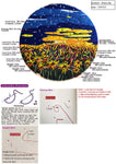 Stamped Embroidery Kits - Landscape